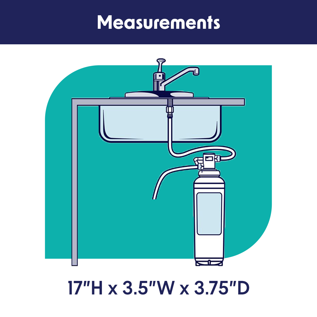 Sink Filter Sign SmartTap Under Sink Water Filter System